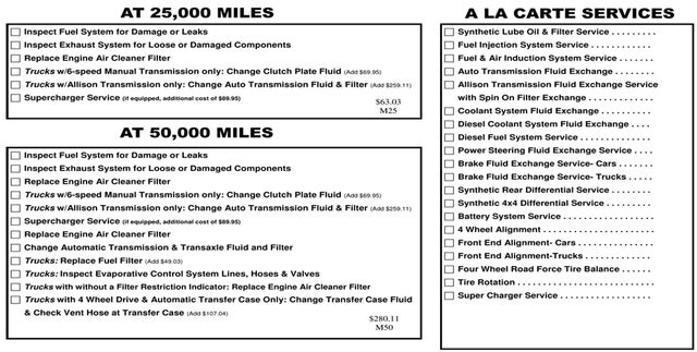 Service Checklist a 25,000, 50,000 and A La Carte Services