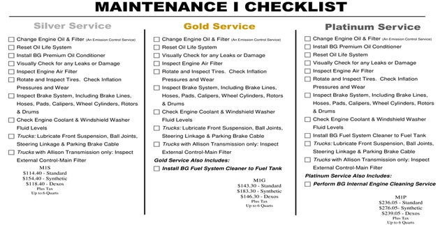 Maintenance 1 Checklist