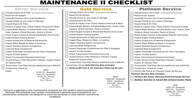 Maintenance 2 Checklist