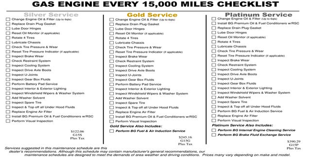 Gas Engine Every 15,000 Miles Checklist
