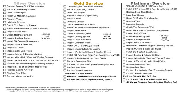 SILVER - GOLD - PLATINUM SERVICE